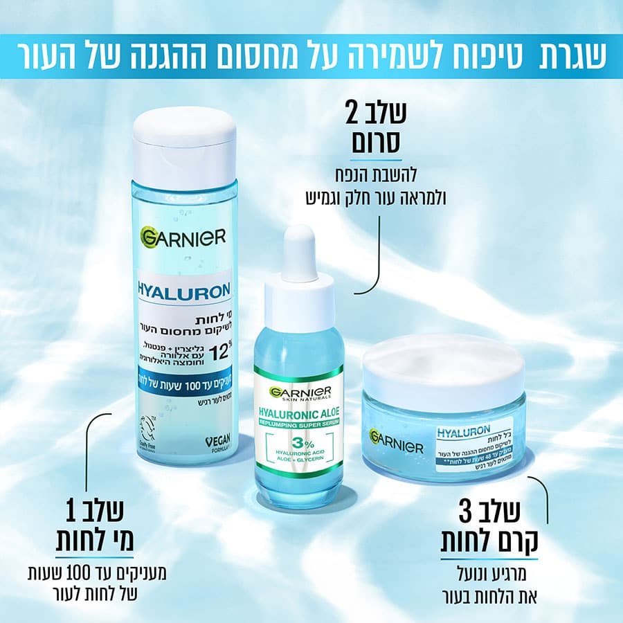 שגרת טיפוח לשמירה על מחסום ההגנה של העור. שלב 1, מי לחות. מעניקים עד 100 שעות של לחות לעור. שלב 2 סרום. להשבת הנפח ולמראה עור חלק וגמיש. שלב 3 קרם לחות, מרגיע ונועל את הלחות בעור.